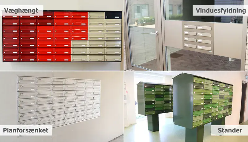 Sådan vælger du dit postkasseanlægs placering