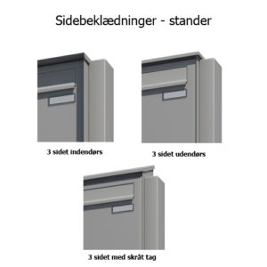 sidebeklaedning stander custom 300x300 - Stander