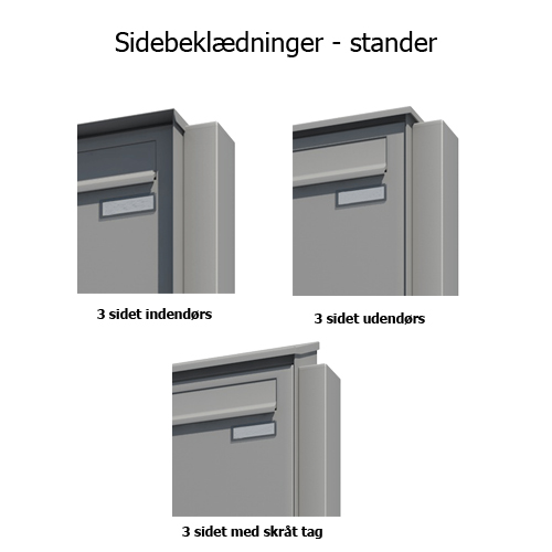 Sidebeklædninger - Stander