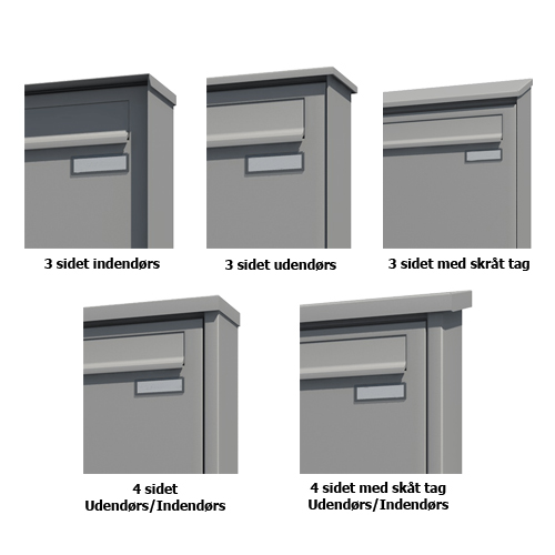 Væghængte postkasser